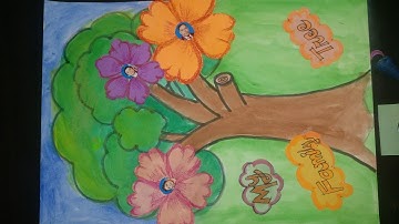 Family tree School Project/How to make your own simple family tree/How to draw family tree/DIY Famil