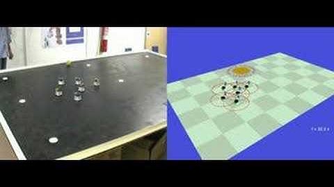 Multi robot control- circular formation  - team of Khepera II