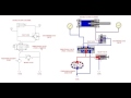 Simple Hydraulic Circuit Tutorial Part II-Circuit Animation