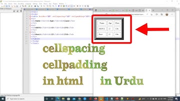 cellspacing and cellpadding in html