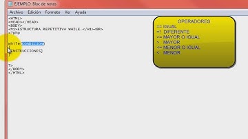 Estructura Repetitiva While en PHP