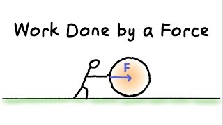Work Done by a Force