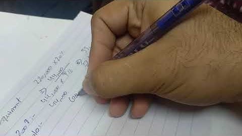 Solving 2011 (private) part B depreciation from intermediate accounting Karachi board in Urdu