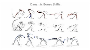 Adding dynamics to sketch-based character animation (SBIM 2015)