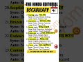 The Hindu Editorial Vocabulary | Daily Wordlist for UPSC, SSC, Bank, CAT &amp; IELTS | Jimmy Bhadauriya