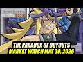 The Paradox Of Buyouts! Yu-Gi-Oh! Market Watch May 30, 2026