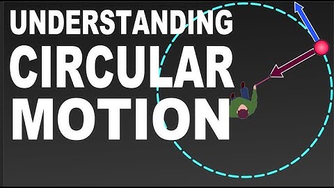 Understanding Circular Motion