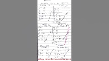 ધોરણ 12 આંકડાશાસ્ત્ર( પેપર સ્ટાઇલ -2023-24)