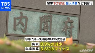 今年７－９月期ＧＤＰ改定値 年率３．６％減 速報値から下方修正