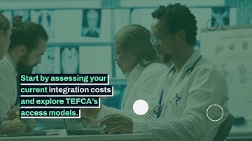 TEFCA in Healthcare and the Future of FHIR, SSRAA & Interoperability