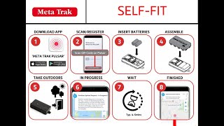 Meta Trak Pulsar Self Powered S7 Self Fit Tracker - sold by CobraCarTech.co.uk
