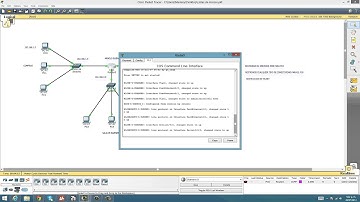 Access list para denegar telnet