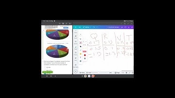 Data Interpretation Test 1 | IndiaBIX