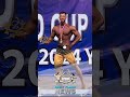 IFBB DIAMOND CUP CAUCASUS
