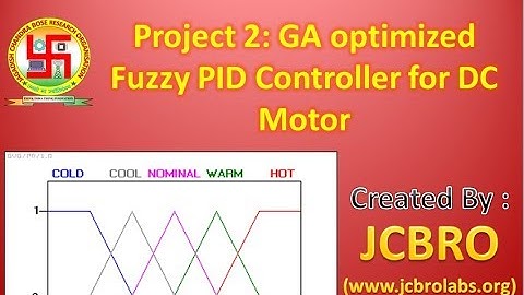 EEE Project 2: GA Fuzzy PID controller for DC motor control