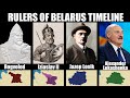 Timeline of the rulers of belarus
