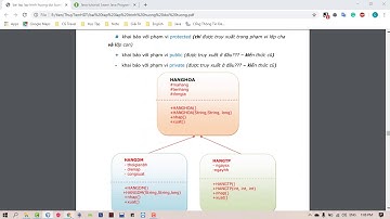 Giải Bài Tập Mảng Nhiều Object Trong Java - Môn Lập Trình Hướng Đối Tượng (P1)