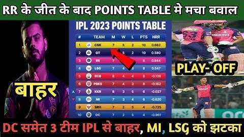 IPL 2023 Points Table: KKR vs RR After Match Points Table: Ipl 2023 Points Table