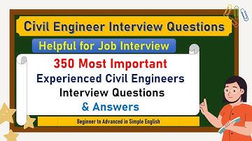 Civil Engineering Interview | QA/QC Engineer/ Inspector _ Interview Questions and Answer _HD_720p