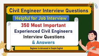 Civil Engineering Interview | QA/QC Engineer/ Inspector _ Interview Questions and Answer _HD_720p