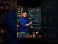 🔥🔥Quadratic equations formulas.? #education #railwaygroupd #motivation #tranding #viral #shorts #ias