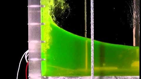 Sloshing experimental