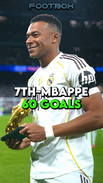 Top 30 best goalscorers ucl😮‍💨☠️ #shorts