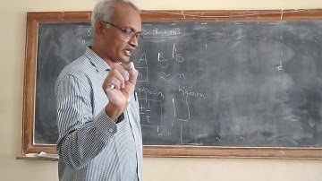 GBRC Video Lecture Series | Physics | Oscillations- Lissajous Figures Part 02