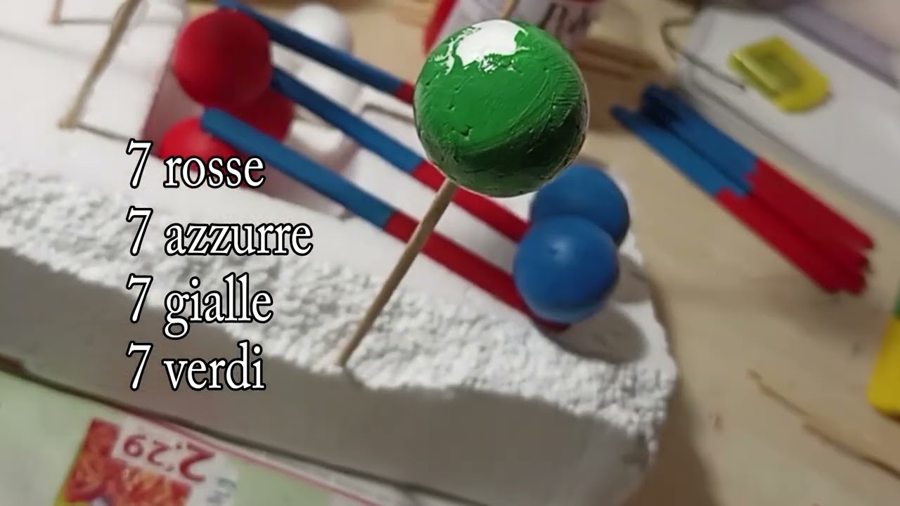 Come costruire un modellino di DNA