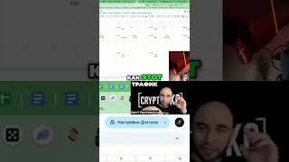 Бесплатный трафик  Тестируем и находим лидеров!