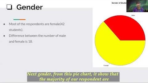 SECI 2143 Probabilty and Statistical Data Analysis  Section 10 Project 1