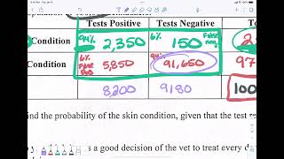 Alg II 8 7 Part B