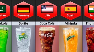 Cold Drink From Different Countries