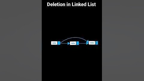 📅 Day 39 | DSA | 𝗗𝗲𝗹𝗲𝘁𝗶𝗼𝗻 𝗕𝗲𝘁𝘄𝗲𝗲𝗻 𝗧𝘄𝗼 𝗡𝗼𝗱𝗲𝘀 𝗶𝗻 𝗮 𝗦𝗶𝗻𝗴𝗹𝘆 𝗟𝗶𝗻𝗸𝗲𝗱 𝗟𝗶𝘀𝘁