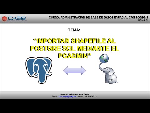 Session 09: Importing Shapefiles into PostgreSQL Using PgAdmin