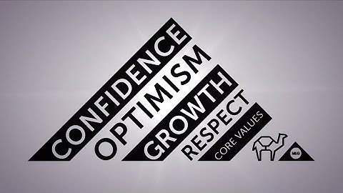 cj Core Values | Optimism