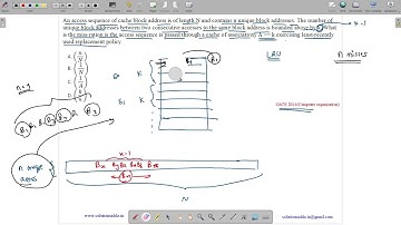 GATE 2014 SET-1 | OS | LEAST RECENTLY USED | GATE TEST SERIES | SOLUTIONS ADDA | EXPLAINED BY VIVEK