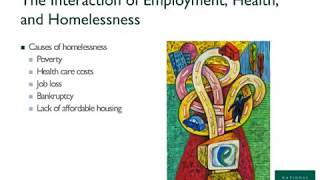 Webinar: Employment Support in the HCH Setting