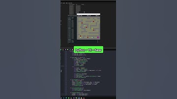 Jogo simples em Python e Tkinter #python #gamedev #programming
