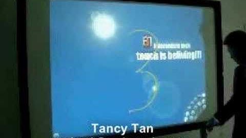 Interactive Whiteboard (Indesign)