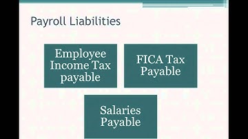 9.3 Accrued Liabilities