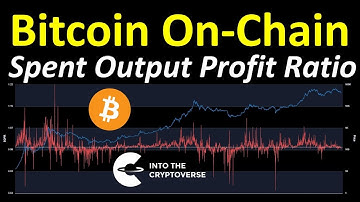 Bitcoin On-Chain Analysis: Spent Output Profit Ratio (SOPR)
