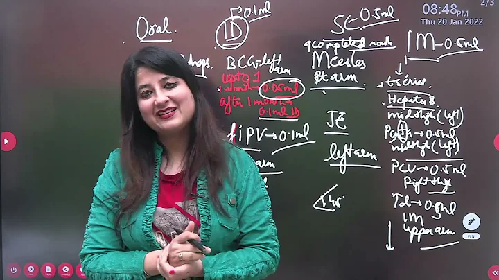 National Immunization Schedule/Vaccination Schedule: Schedule,dose,route #neetpg#fmge#inicet2021