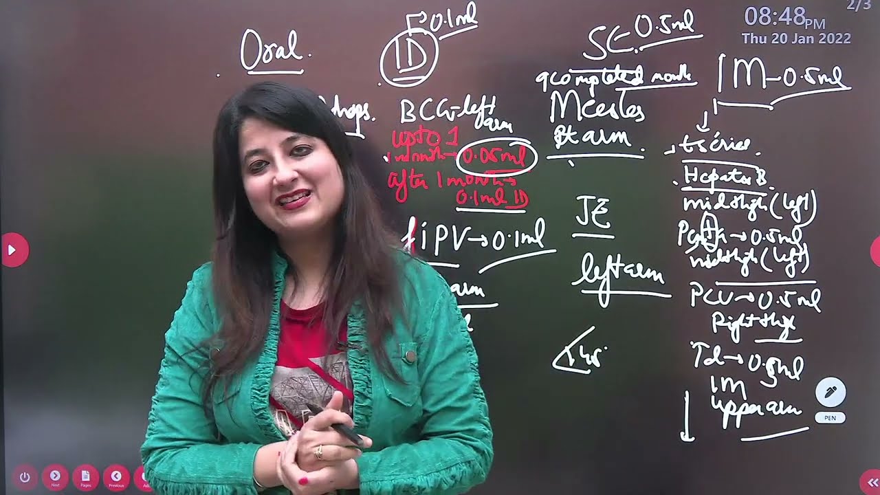 National Immunization Schedule/Vaccination Schedule: Schedule,dose,route #neetpg#fmge#inicet2021