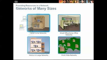NETACAD Chapter 1 v5.0 Introduction to Networks Part 1 of 2