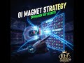 The "Invisible String" Controlling Every Stock Move