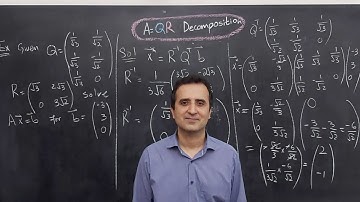 A=QR Decomposition -- Example of Solving Least Square (Part # 3/3) (Urdu/Hindi)