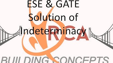 Solution of ESE and GATE Questions of Indeterminacy