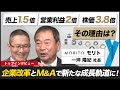 【モリト（9837）一坪社長インタビュー】売上1.5倍、営業利益2倍、株価3.8倍の理由は？　～企業改革とM&Aで100年企業が新たな成長軌道に！～　2025年11月7日