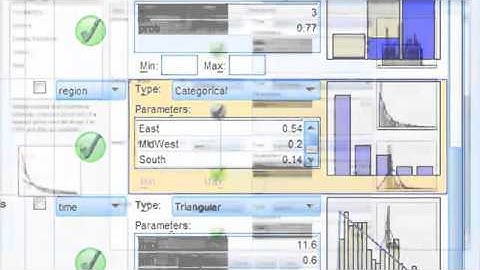 Visión General de IBM SPSS Statistics (Inglés)